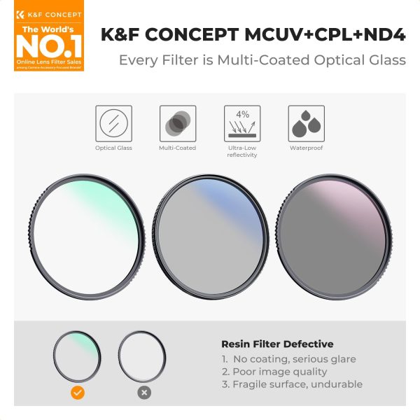 K&F Concept 55mm UV/CPL/ND Lens Filter Kit (3 Pieces)-18 Multi-Layer Coatings, UV Filter + Polarizer Filter + Neutral Density Filter (ND4) + Cleaning Cloth+ Filter Pouch for Camera Lens (K-Series) - Image 2