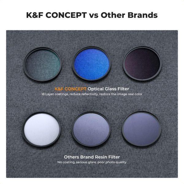 K&F Concept 55mm UV/CPL/ND Lens Filter Kit (3 Pieces)-18 Multi-Layer Coatings, UV Filter + Polarizer Filter + Neutral Density Filter (ND4) + Cleaning Cloth+ Filter Pouch for Camera Lens (K-Series) - Image 5